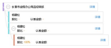 長春市金程辦公用品經銷部 專業代理代辦服務，助力企業高效運營