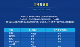 攜手共贏未來 椰汁、蘋果醋及成都餐飲婚慶市場(chǎng)加盟機(jī)遇解析